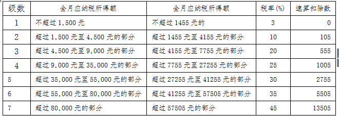 QQͼƬ20180420164748.png