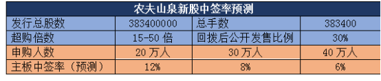 1603787384427393.png blob.png