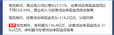 来源:2019年年度鹰眼预警