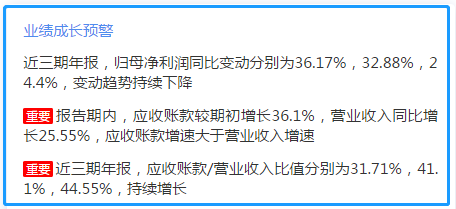 来源:2019年年度鹰眼预警